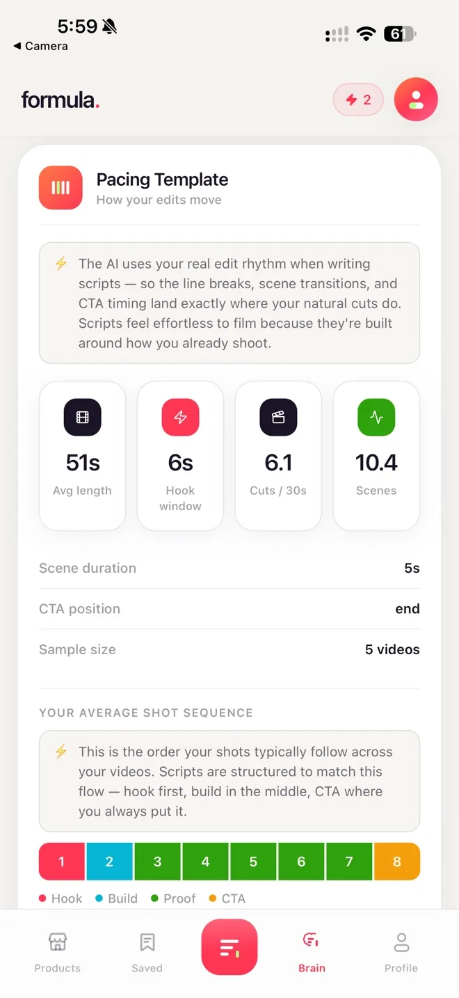 Formula Brain — your pacing template