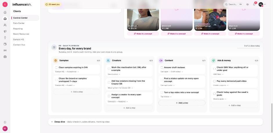 HQ daily playbook for a brand, split into Samples, Creators, Content and Ads and money columns, each with checklist steps such as clear samples expiring in 24 hours, work the reactivation list, answer draft reviews and check GMV Max against the goal