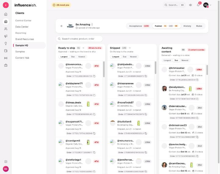 Sample HQ — samples approved, shipped and awaiting content, by creator